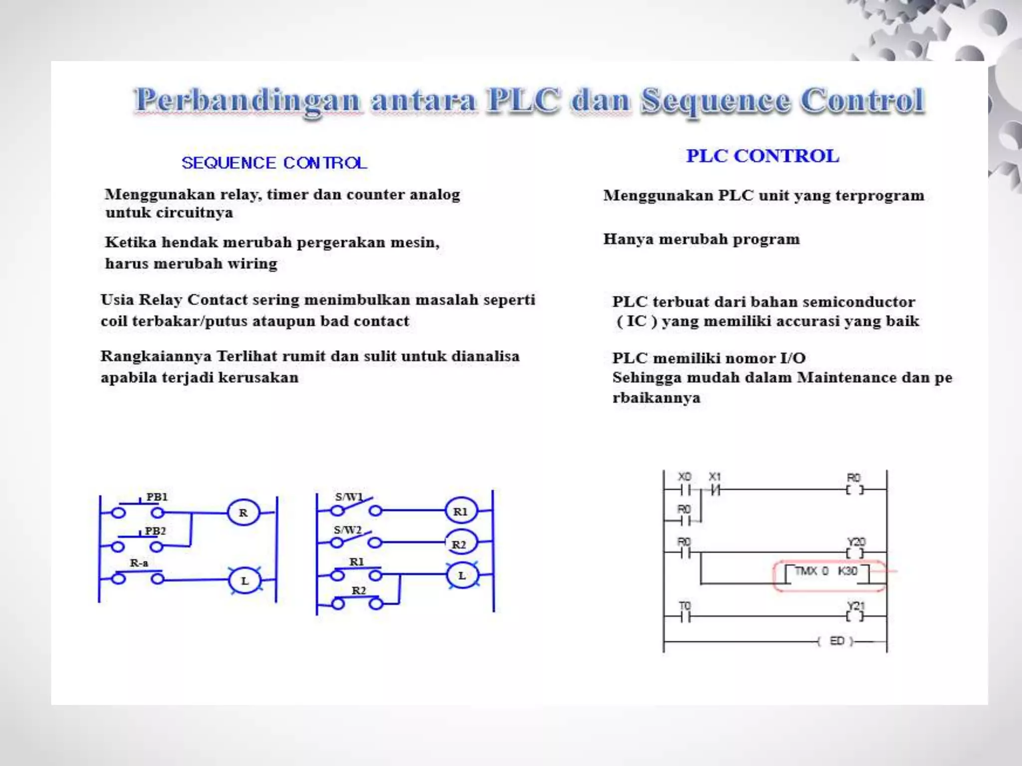ppt-plc-logic.ppt