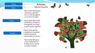 Título
Autor
Verso
Estrofa