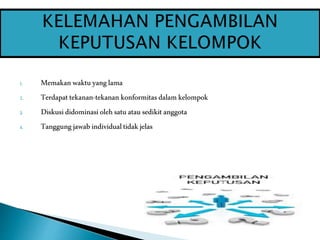 1. Memakanwaktuyanglama
2. Terdapattekanan-tekanankonformitasdalamkelompok
3. Diskusididominasiolehsatuatausedikitanggota
4. Tanggungjawabindividualtidakjelas
 