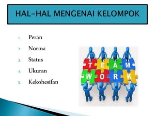 1. Peran
2. Norma
3. Status
4. Ukuran
5. Kekohesifan
 