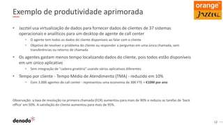 12
Exemplo de produtividade aprimorada
• Jazztel usa virtualização de dados para fornecer dados de clientes de 37 sistemas
operacionais e analíticos para um desktop de agente de call center
• O agente tem todos os dados do cliente disponíveis ao falar com o cliente
• Objetivo de resolver o problema do cliente ou responder a perguntas em uma única chamada, sem
transferências ou retorno de chamada
• Os agentes gastam menos tempo localizando dados do cliente, pois todos estão disponíveis
em um único aplicativo
• Sem integração de "cadeira giratória" usando vários aplicativos diferentes
• Tempo por cliente - Tempo Médio de Atendimento (TMA) - reduzido em 10%
• Com 3.000 agentes de call center - representou uma economia de 300 FTE = €10M por ano
Observação: a taxa de resolução na primeira chamada (FCR) aumentou para mais de 90% e reduziu as tarefas de 'back
office' em 50%. A satisfação do cliente aumentou para mais de 95%.
 