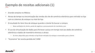 14
Exemplo de receitas adicionais (1)
• Grande varejista no México
• Atraso de tempo na sincronização das vendas do site de comércio eletrônico para retirada na loja
com os sistemas de estoque no nível da loja
• O resultado foi itens fora de estoque quando o cliente foi buscar a compra
• Baixa satisfação do cliente, perda de negócios e processamento de reembolso caro
• O uso da virtualização de dados para fornecer acesso em tempo real aos dados de comércio
eletrônico e dados de inventário eliminou o atraso
• Os itens adquiridos para retirada na loja foram retirados do estoque e reservados para o cliente
• "Economia" de receita perdida de $ MM
 