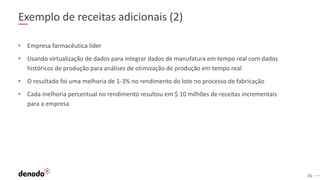 15
Exemplo de receitas adicionais (2)
• Empresa farmacêutica líder
• Usando virtualização de dados para integrar dados de manufatura em tempo real com dados
históricos de produção para análises de otimização de produção em tempo real
• O resultado foi uma melhoria de 1-3% no rendimento do lote no processo de fabricação
• Cada melhoria percentual no rendimento resultou em $ 10 milhões de receitas incrementais
para a empresa
 
