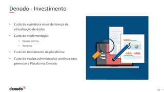16
Denodo - Investimento
• Custo da assinatura anual da licença de
virtualização de dados
• Custo de implementação
• Equipe interna
• Terceiros
• Custo do treinamento da plataforma
• Custo da equipe administrativa contínua para
gerenciar a Plataforma Denodo
 