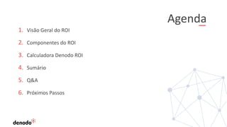 Agenda
1. Visão Geral do ROI
2. Componentes do ROI
3. Calculadora Denodo ROI
4. Sumário
5. Q&A
6. Próximos Passos
 
