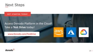 24
Next Steps
Access Denodo Platform in the Cloud!
Take a Test Drive today!
G E T S TA R T E D TO DAY
www.Denodo.com/TestDrive
 