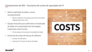 8
Componentes do ROI – Economia de custos de operações de TI
• Menos replicação de dados, menos
armazenamento
• Menos servidores necessários para bancos de dados
(staging, data marts, etc.)
• Equipe necessária para administrar virtualização
de dados em comparação com tecnologias
tradicionais é bem menor
• 1/3 da equipe normal para virtualização de dados
• Economia de custos de licença de software
• Licenças de aplicativos;
• Licenças ETL, licenças de banco de dados
 