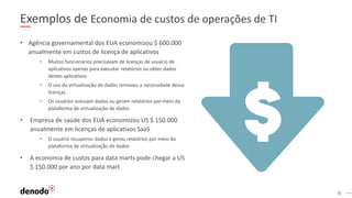 9
Exemplos de Economia de custos de operações de TI
• Agência governamental dos EUA economizou $ 600.000
anualmente em custos de licença de aplicativos
• Muitos funcionários precisavam de licenças de usuário de
aplicativos apenas para executar relatórios ou obter dados
destes aplicativos
• O uso da virtualização de dados removeu a necessidade dessas
licenças
• Os usuários acessam dados ou geram relatórios por meio da
plataforma de virtualização de dados
• Empresa de saúde dos EUA economizou US $ 150.000
anualmente em licenças de aplicativos SaaS
• O usuário recuperou dados e gerou relatórios por meio da
plataforma de virtualização de dados
• A economia de custos para data marts pode chegar a US
$ 150.000 por ano por data mart
 
