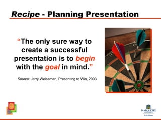 PPT - Powerful Presentation Techniques