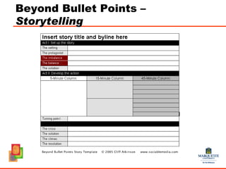 PPT - Powerful Presentation Techniques