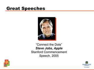 PPT - Powerful Presentation Techniques