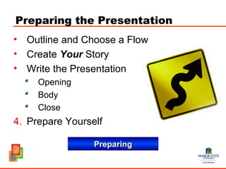PPT - Powerful Presentation Techniques