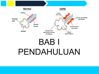 BAB I
PENDAHULUAN
 
