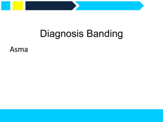 Diagnosis Banding
Asma
 