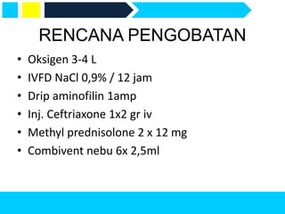 RENCANA PENGOBATAN
• Oksigen 3-4 L
• IVFD NaCl 0,9% / 12 jam
• Drip aminofilin 1amp
• Inj. Ceftriaxone 1x2 gr iv
• Methyl prednisolone 2 x 12 mg
• Combivent nebu 6x 2,5ml
 