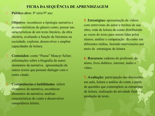 FICHA DA SEQUÊNCIA DE APRENDIZAGEM
1. Público alvo: 8ª série/9º ano
2. Objetivo: reconhecer a tipologia narrativa e
as características do gênero conto; pensar nas
características de um texto literário, da obra
literária, avaliando a função da literatura na
sociedade; explorar, desenvolver e ampliar
capacidades de leitura.
3. Conteúdos: conto “Pausa” Moacyr Scliar;
informações sobre a biografia do autor;
elementos da narrativa, apresentação de
outros textos que possam dialogar com o
conto citado.
4. Competências e habilidades: inferir
elementos da narrativa, reconhecer
elementos da narrativa, analisar
características do conto e desenvolver
competência leitora.
5. Estratégias: apresentação de vídeos
com entrevistas do autor e trechos de sua
obra; roda de leitura do conto distribuindo
as vozes do texto para serem lidas pelos
alunos; análise e comparação do conto em
diferentes mídias, fazendo intervenções por
meio de estratégias de leitura.
6. Recursos: caderno do professor, do
aluno, livro didático, internet, áudio e
vídeo.
7. Avaliação: participação das discussões
em aula, leitura e análise do conto a partir
de questões que contemplem as estratégias
de leitura, realização da atividade final – a
produção de texto.
 