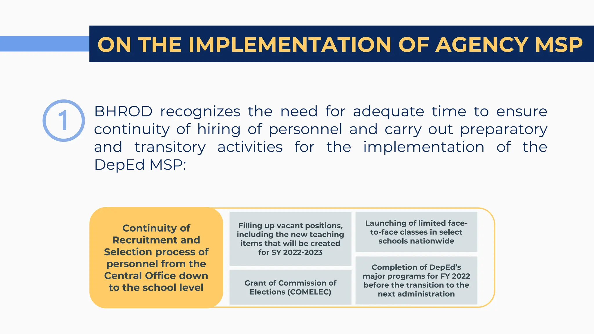 PPT-Presentation-DepEd-HR-Strategic-Framework-Agency-MSP-Roadmap-and ...