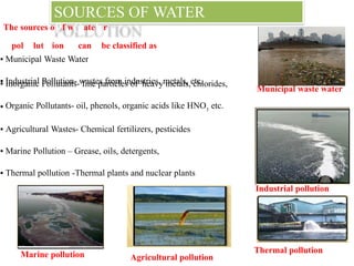 SOURCES OF WATER
The sources oPf wOateLr
LpolUlutTionIOcanNbe classified as
▪ Municipal Waste Water
▪ Industrial Pollution- wastes from industries, metals, etc.
▪ Inorganic Pollutants- fine particles of heavy metals, chlorides,
▪ Organic Pollutants- oil, phenols, organic acids like HNO3
etc.
▪ Agricultural Wastes- Chemical fertilizers, pesticides
▪ Marine Pollution – Grease, oils, detergents,
▪ Thermal pollution -Thermal plants and nuclear plants
Municipal waste water
Industrial pollution
Agricultural pollution
Marine pollution Thermal pollution
 