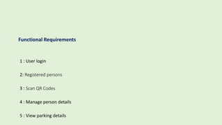 1 : User login
2: Registered persons
3 : Scan QR Codes
4 : Manage person details
5 : View parking details
Functional Requirements
 