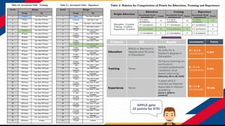 School Levels Rsa PPT-Presentation-RSA-Guidelines-Teacher-I (1).pdf