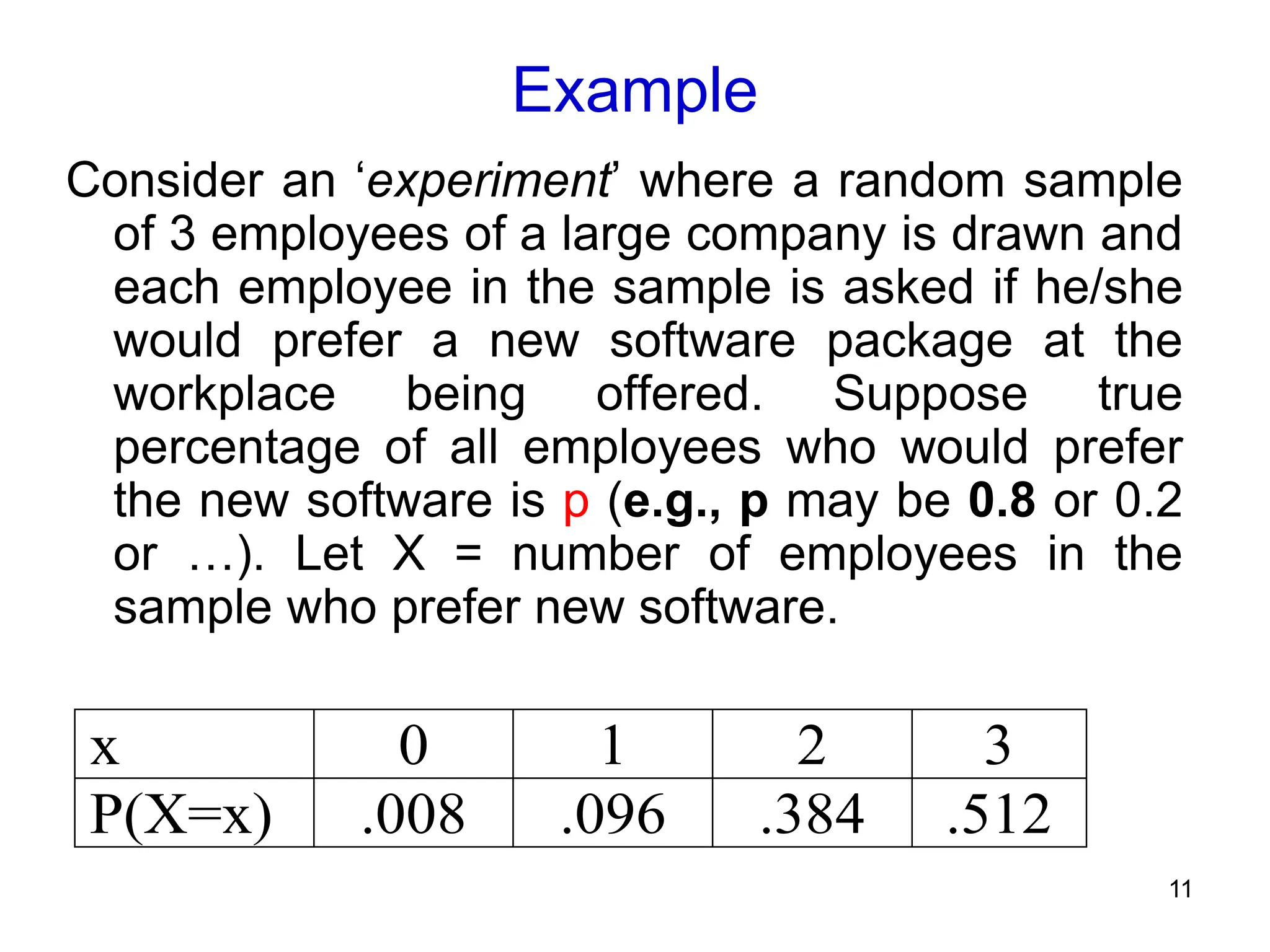 11
Example
Consider an ‘experiment’ where a random sample
of 3 employees of a large company is drawn and
each employee in the sample is asked if he/she
would prefer a new software package at the
workplace being offered. Suppose true
percentage of all employees who would prefer
the new software is p (e.g., p may be 0.8 or 0.2
or …). Let X = number of employees in the
sample who prefer new software.
x 0 1 2 3
P(X=x) .008 .096 .384 .512
 