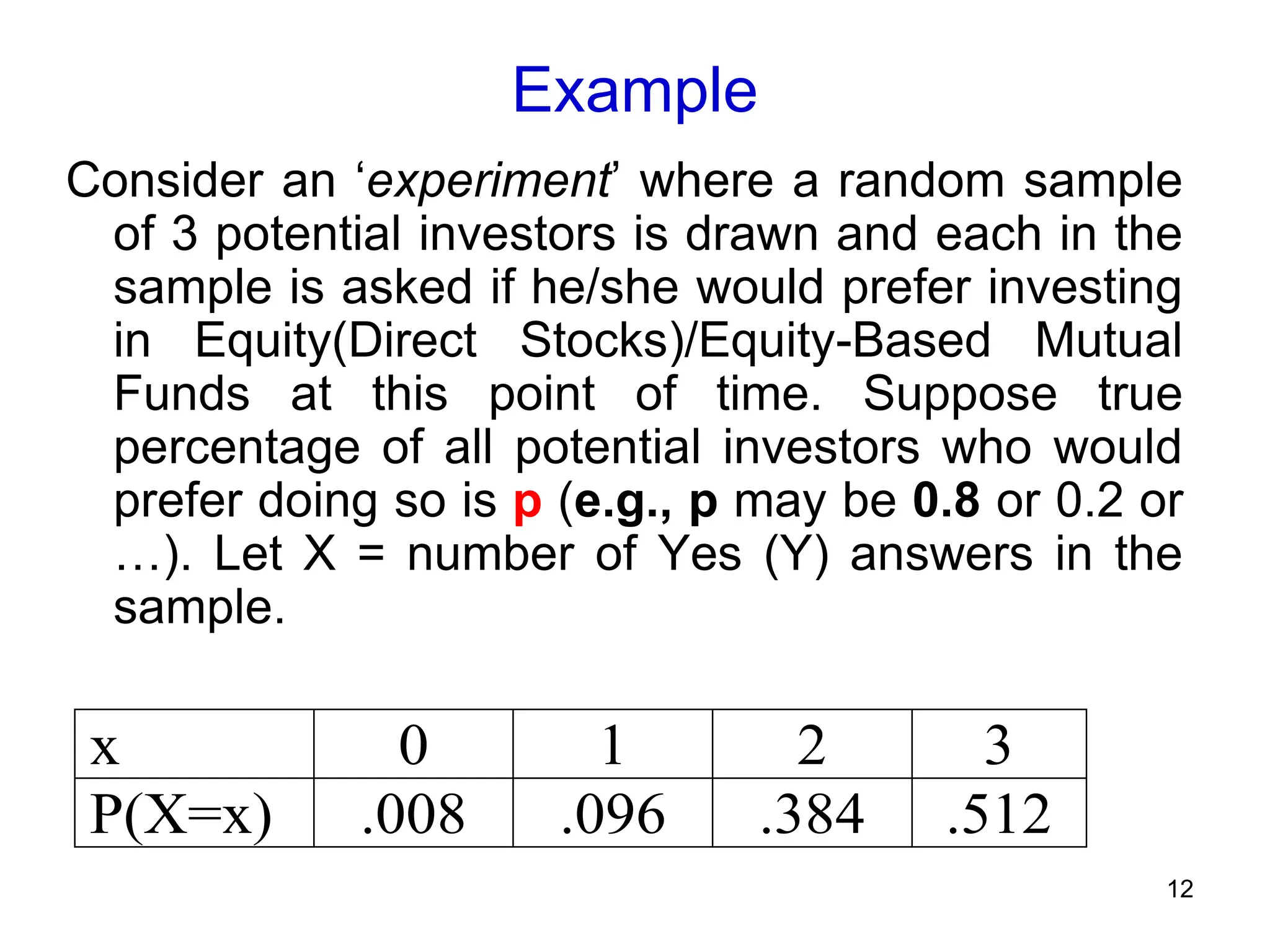 12
Example
Consider an ‘experiment’ where a random sample
of 3 potential investors is drawn and each in the
sample is asked if he/she would prefer investing
in Equity(Direct Stocks)/Equity-Based Mutual
Funds at this point of time. Suppose true
percentage of all potential investors who would
prefer doing so is p (e.g., p may be 0.8 or 0.2 or
…). Let X = number of Yes (Y) answers in the
sample.
x 0 1 2 3
P(X=x) .008 .096 .384 .512
 