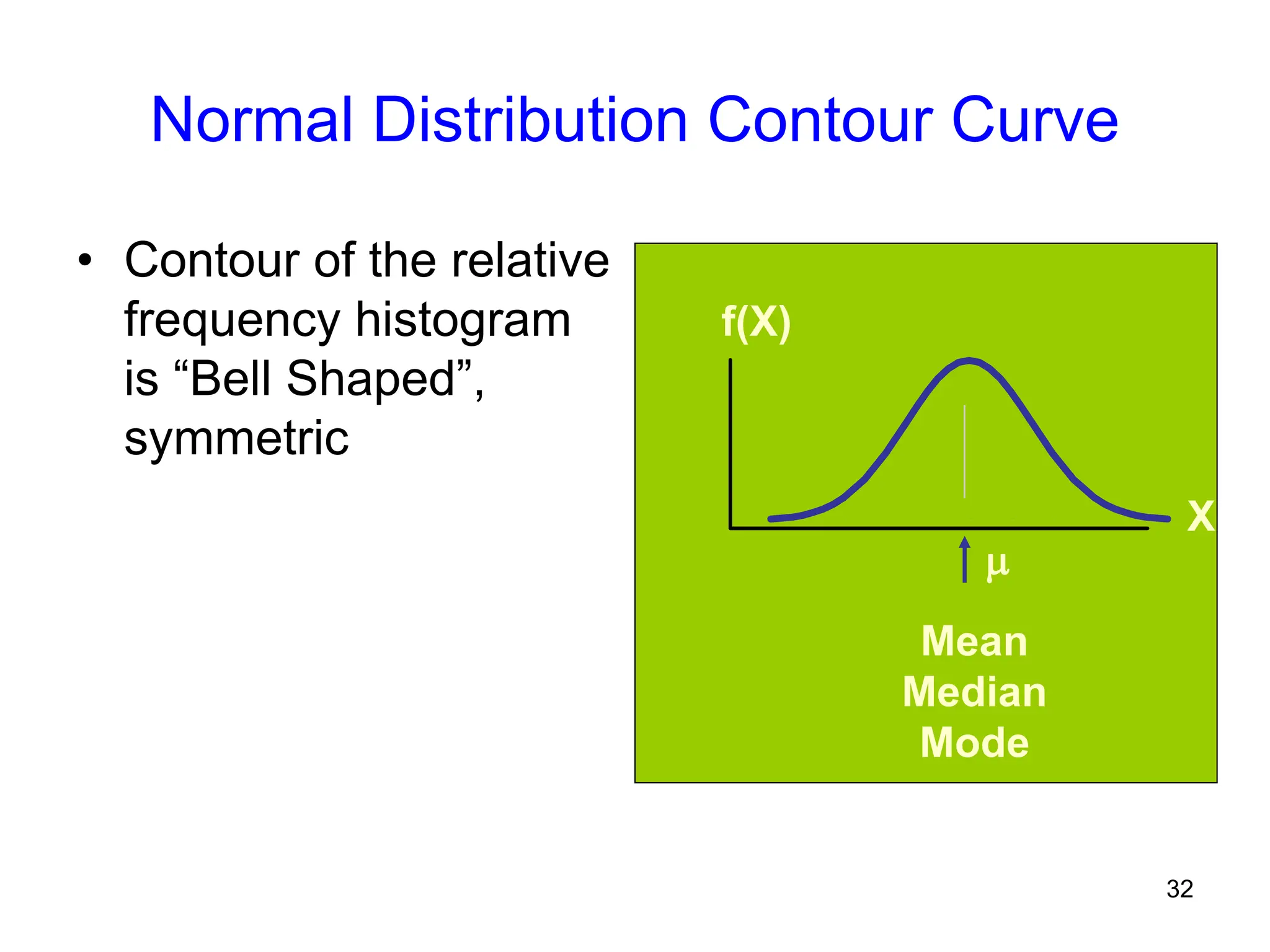 32
Normal Distribution Contour Curve
• Contour of the relative
frequency histogram
is “Bell Shaped”,
symmetric
Mean
Median
Mode
X
f(X)

 
