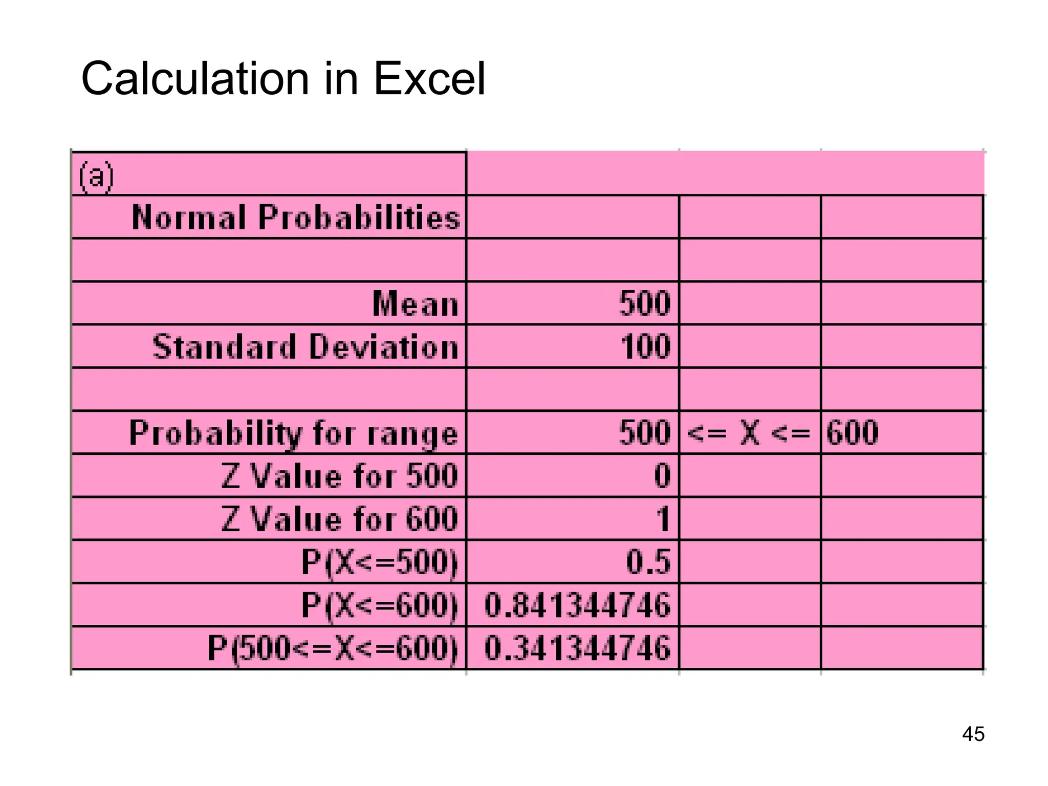 45
Calculation in Excel
 