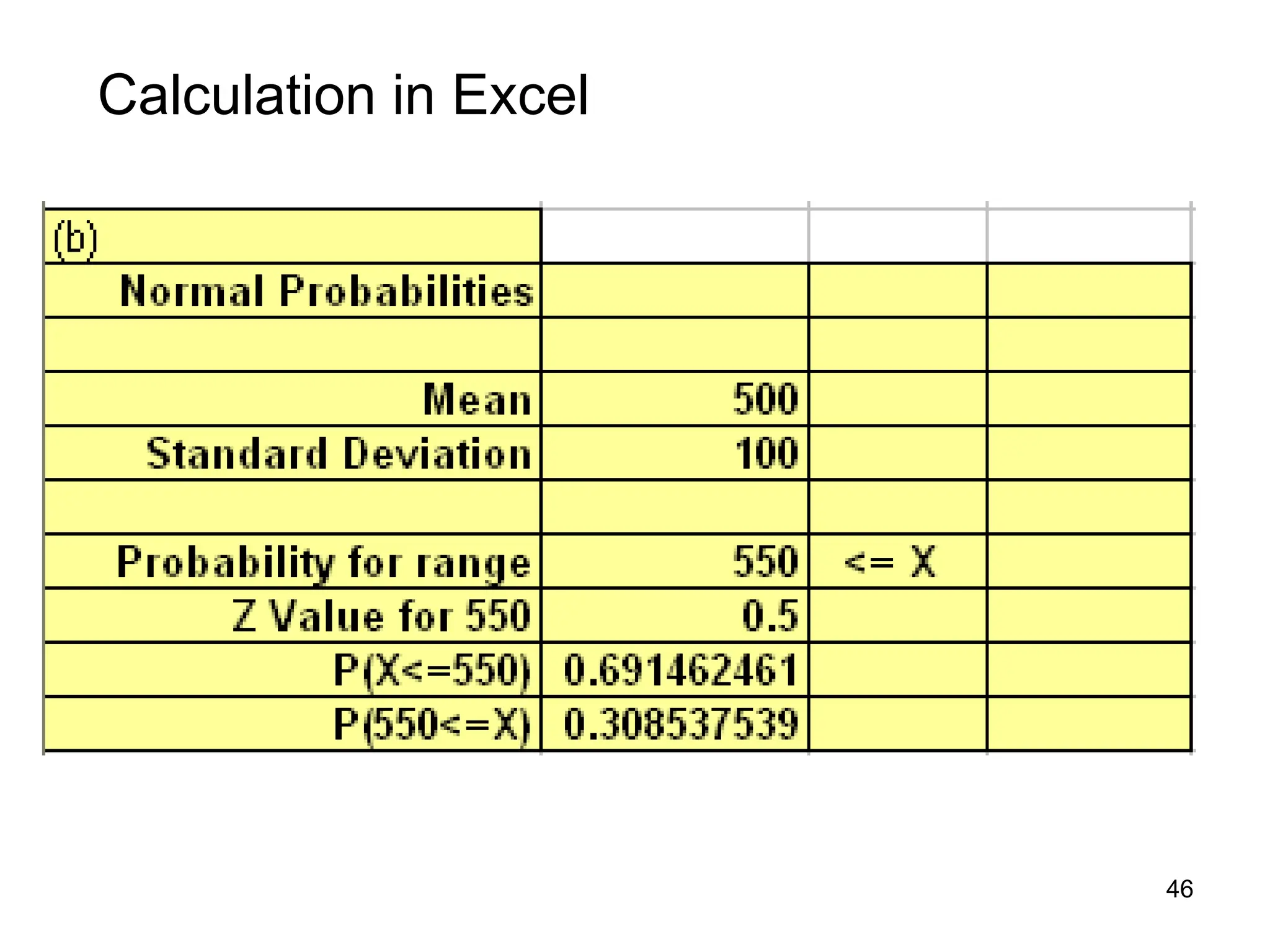 46
Calculation in Excel
 