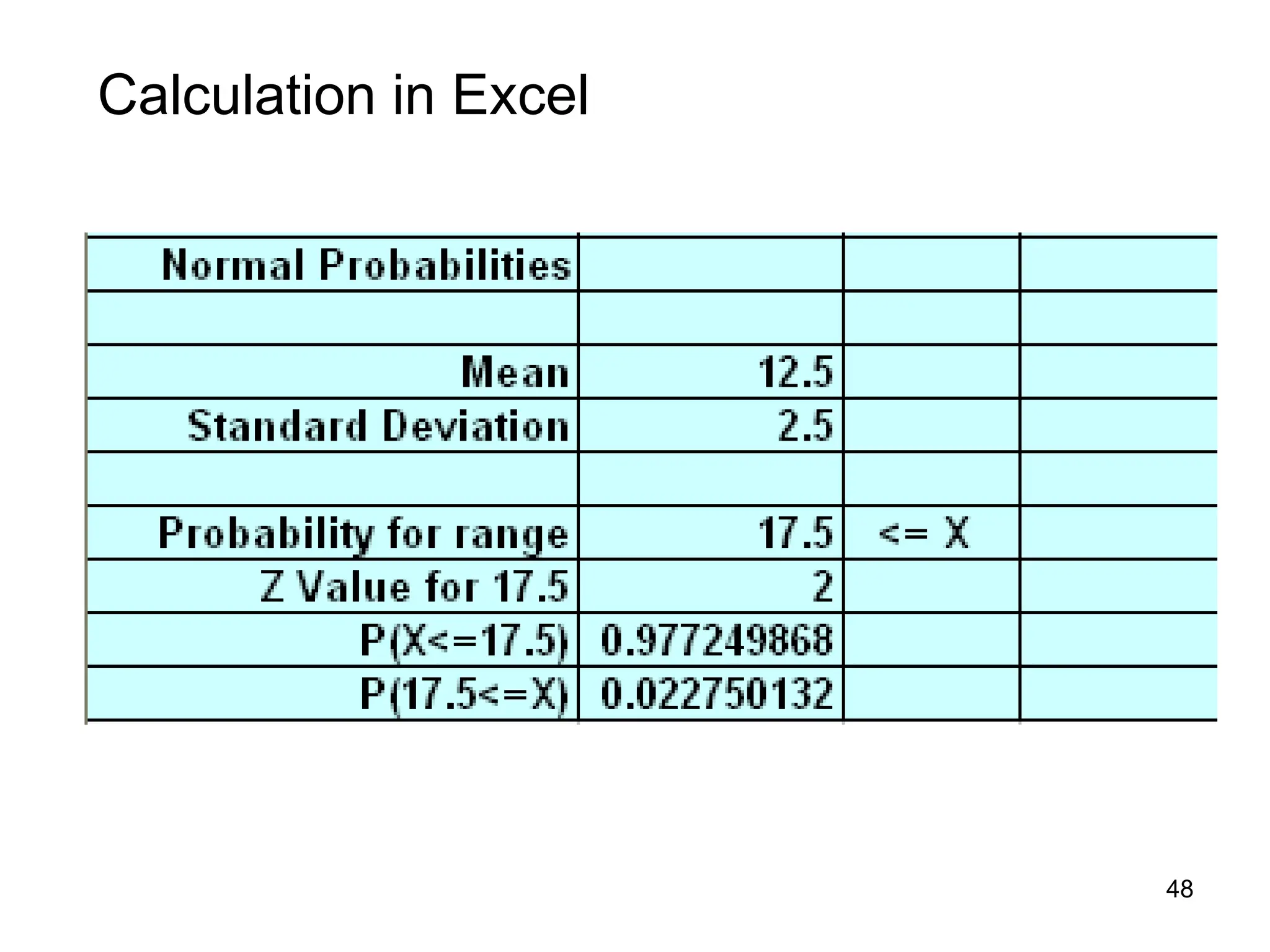 48
Calculation in Excel
 