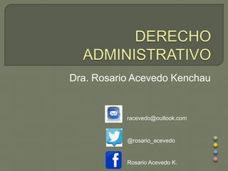 Dra. Rosario Acevedo Kenchau

racevedo@outlook.com

@rosario_acevedo

Rosario Acevedo K.

 