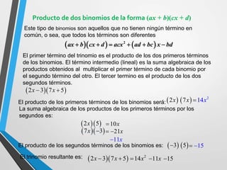 Producto de dos binomios de la forma (ax + b)(cx + d)
  
2 3 7 5
x x
 
 
2x 2
14x

Este tipo de binomios son aquellos que no tienen ningún término en
común, o sea, que todos los términos son diferentes
El primer término del trinomio es el producto de los dos primeros términos
de los binomios. El término intermedio (lineal) es la suma algebraica de los
productos obtenidos al multiplicar el primer término de cada binomio por
el segundo término del otro. El tercer termino es el producto de los dos
segundos términos.
El trinomio resultante es:
El producto de los primeros términos de los binomios será:
La suma algebraica de los productos de los primeros términos por los
segundos es:
El producto de los segundos términos de los binomios es:
 
7x
 
2x 10x

 
5
 
7x 21x
 
 
3

11x

 
3
 15
 
 
5
2
14x
 11x
 15

  
2 3 7 5
x x
 
    
2
ax b cx d acx ad bc x bd
     
 