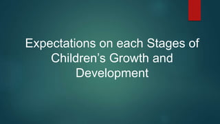 Expectations on each Stages of
Children’s Growth and
Development
 