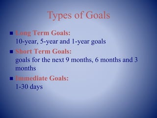 Types of Goals
 Long Term Goals:
10-year, 5-year and 1-year goals
 Short Term Goals:
goals for the next 9 months, 6 months and 3
months
 Immediate Goals:
1-30 days
 