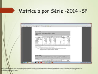 Matrícula por Série -2014 -SP
http://portal.mec.gov.br/index.php?option=com_docman&view=download&alias=4850-educacao-obrigatoria-4
17anos&Itemid=30192
 