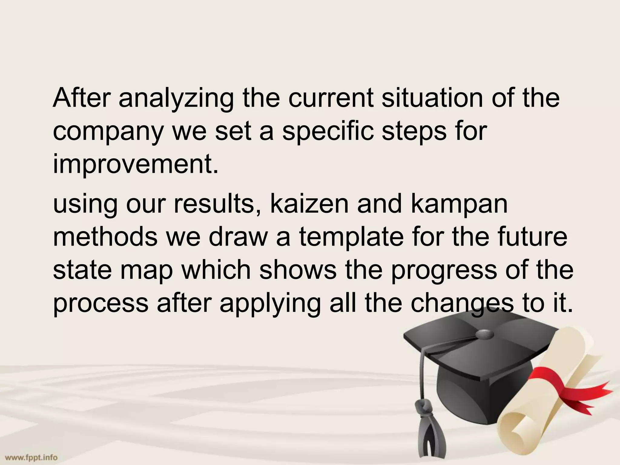After analyzing the current situation of the
company we set a specific steps for
improvement.
using our results, kaizen and kampan
methods we draw a template for the future
state map which shows the progress of the
process after applying all the changes to it.
 