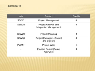 Post Graduate Diploma in Project Management | PPTX