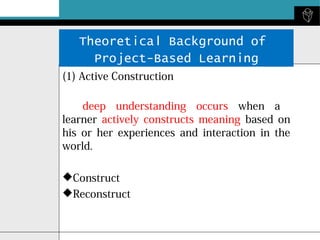 Theoretical Background of
Project-Based Learning
(1) Active Construction
deep understanding occurs when a
learner actively constructs meaning based on
his or her experiences and interaction in the
world.
Construct
Reconstruct

 
