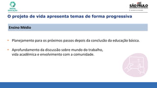 • Planejamento	
  para	
  os	
  próximos	
  passos	
  depois	
  da	
  conclusão	
  da	
  educação	
  básica.	
  
	
  
• Aprofundamento	
  da	
  discussão	
  sobre	
  mundo	
  do	
  trabalho,	
  	
  
vida	
  acadêmica	
  e	
  envolvimento	
  com	
  a	
  comunidade.	
  
O projeto de vida apresenta temas de forma progressiva
Ensino	
  Médio	
  
 