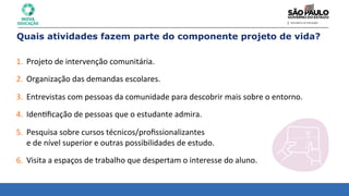 Quais atividades fazem parte do componente projeto de vida?
1. Projeto	
  de	
  intervenção	
  comunitária.	
  
	
  
2. Organização	
  das	
  demandas	
  escolares.	
  
	
  
3. Entrevistas	
  com	
  pessoas	
  da	
  comunidade	
  para	
  descobrir	
  mais	
  sobre	
  o	
  entorno.	
  
	
  
4. Iden8ﬁcação	
  de	
  pessoas	
  que	
  o	
  estudante	
  admira.	
  
	
  
5. Pesquisa	
  sobre	
  cursos	
  técnicos/proﬁssionalizantes	
  	
  
e	
  de	
  nível	
  superior	
  e	
  outras	
  possibilidades	
  de	
  estudo.	
  
	
  
6. Visita	
  a	
  espaços	
  de	
  trabalho	
  que	
  despertam	
  o	
  interesse	
  do	
  aluno.	
  
 