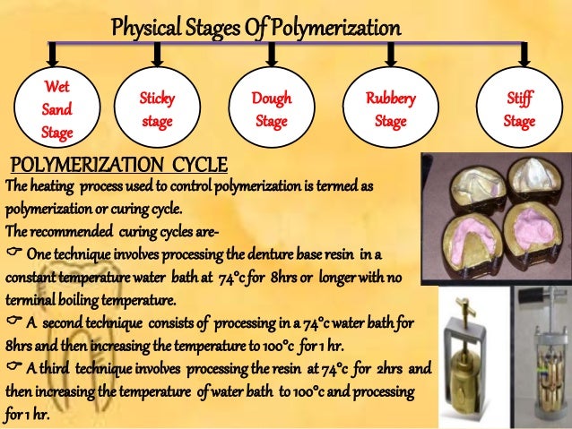 Denture Base Resin Ppt