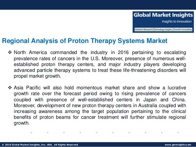 proton international market Proton therapy market - global industry analysis, size, share, growth, trends, and forecast 2017 - 2025. proton international market Proton therapy market - global industry analysis, size, share, growth, trends, and forecast 2017 - 2025.