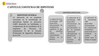 CAPITULO 3:SISTEMAS DE HIPOTESIS
HIPOTESIS GENERAL
La aplicación de un programa
sustentado en la metodología de
aprendizaje basado en proyectos
(ABP) desarrolla las habilidades y
competencias de los estudiantes de la
asignatura de Procesos de
manufactura II de la Escuela
Profesional de Ingeniería Mecánica
de la UNI
HIPOTESIS ESPECIFICAS
La aplicación de la
metodología ABP
desarrollara
eficientemente las
competencias
cognitivas lo que
les permitirá
utilizar los
conocimientos
teóricos en la
practica
La aplicación de la
metodología ABP
desarrollara
eficientemente las
competencias
procedimentales lo
que les permitirá
implementar
adecuadamente la
planificación y
diseño de la
secuencia del
proyecto
La aplicación de
la metodología
ABP
desarrollara
eficientemente
las competencias
actitudinales,
propiciando en el
estudiante un
cambio de
actitud hacia el
trabajo en equipo
 