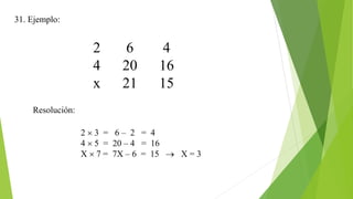 31. Ejemplo:
2 6 4
4 20 16
x 21 15
Resolución:
2  3 = 6 – 2 = 4
4  5 = 20 – 4 = 16
X  7 = 7X – 6 = 15 → X = 3
 