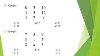 32. Ejemplo:
8 3 10
4 5 12
4 7 x
a) 13 b) 17 c) 20
d) 16 e) 15
33. Ejemplo:
7 5 9
3 1 3
2 x 3
a) 3 b) 5 c) 2
d) 1 e) 0
 