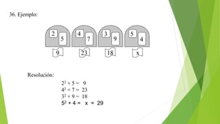 36. Ejemplo:
4
7
3
9
5
4
2
5
9 23 18 x
Resolución:
22 + 5 = 9
42 + 7 = 23
32 + 9 = 18
52 + 4 = x = 29
 