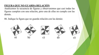 FIGURA QUE NO GUARDA RELACIÓN
Analicemos la secuencia de figuras y observaremos que casi todas las
figuras cumplen con una relación, pero una de ellas no cumple con las
demás.
06. Indique la figura que no guarda relación con las demás:
a) b) c) d) e)
 