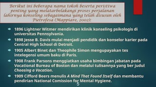 PPT-PSIKOLOGI-KONSELING-17-MARET-2020.pptx