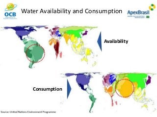 Water Availability and Consumption
Availability
Consumption
 