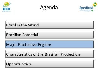 Agenda
Brazil in the World
Brazilian Potential
Major Productive Regions
Characteristics of the Brazilian Production
Opportunities
 